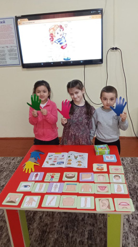 Окружающий мир "Части тела" Окружающий мир "Части тела".